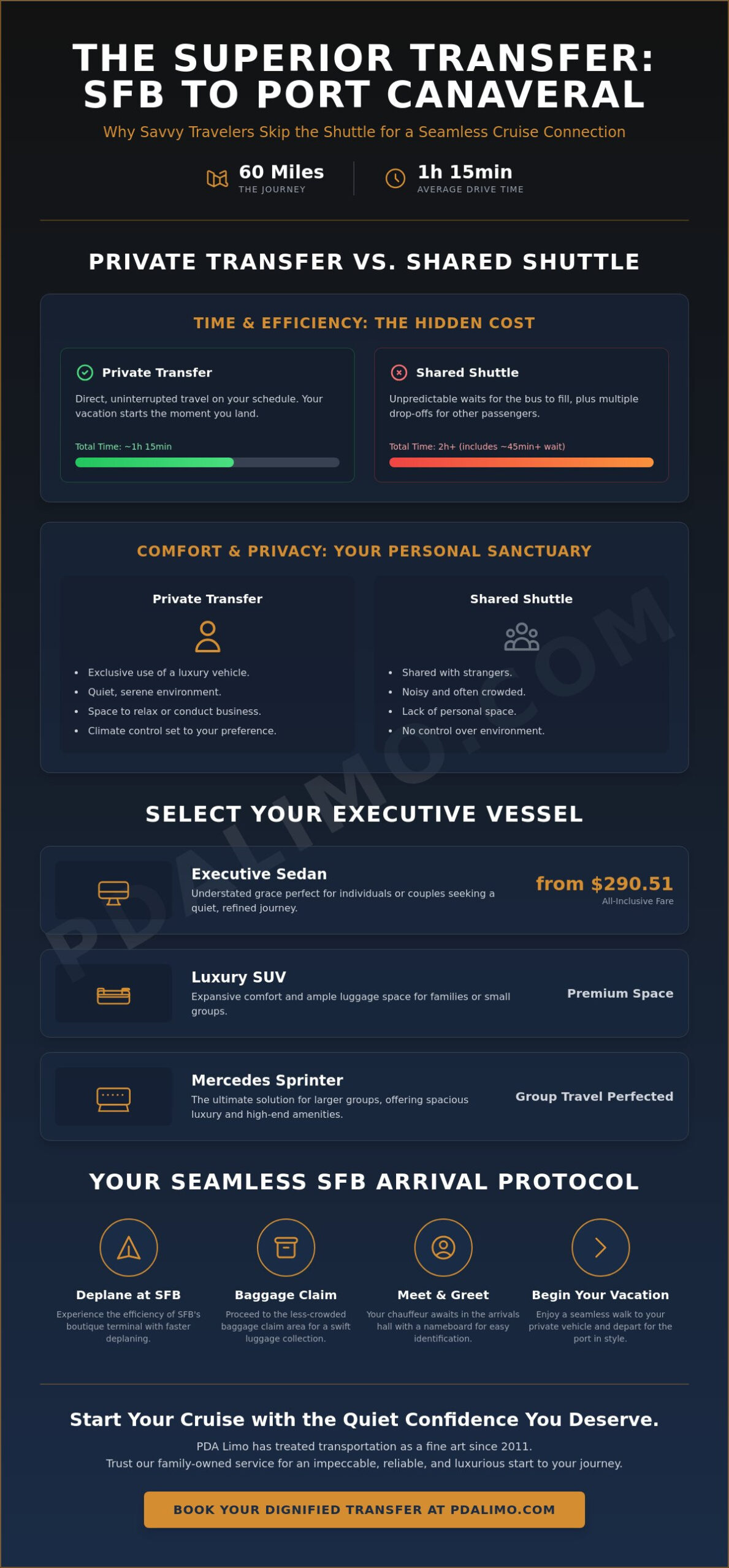 The Connoisseur’s Guide to Private Transfer from SFB to Port Canaveral (2026)