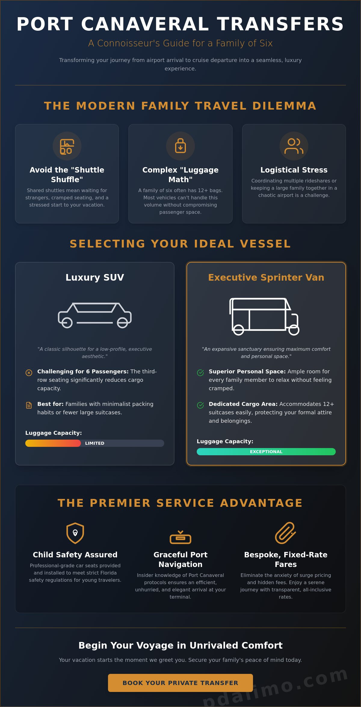 Port Canaveral Car Service for Family of 6: The Connoisseur’s Guide to Group Transfers